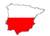 APROVET - Polski